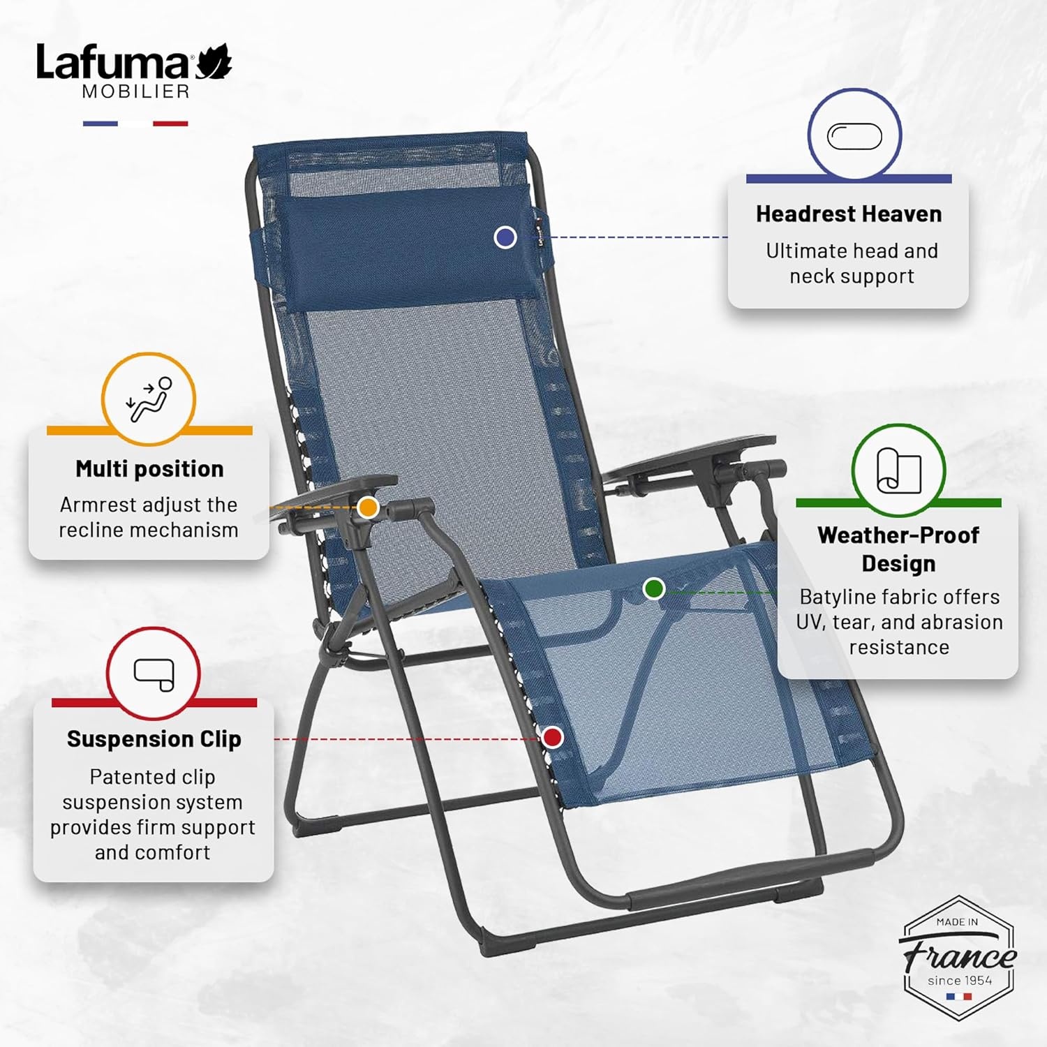 Lafuma Futura XL Zero Gravity Outdoor Steel Framed Lawn Recliner Chair with Armrest, Extra Wide Recliner, and Adjustable Neck Pillow, Seigle(Blue (Ocean))