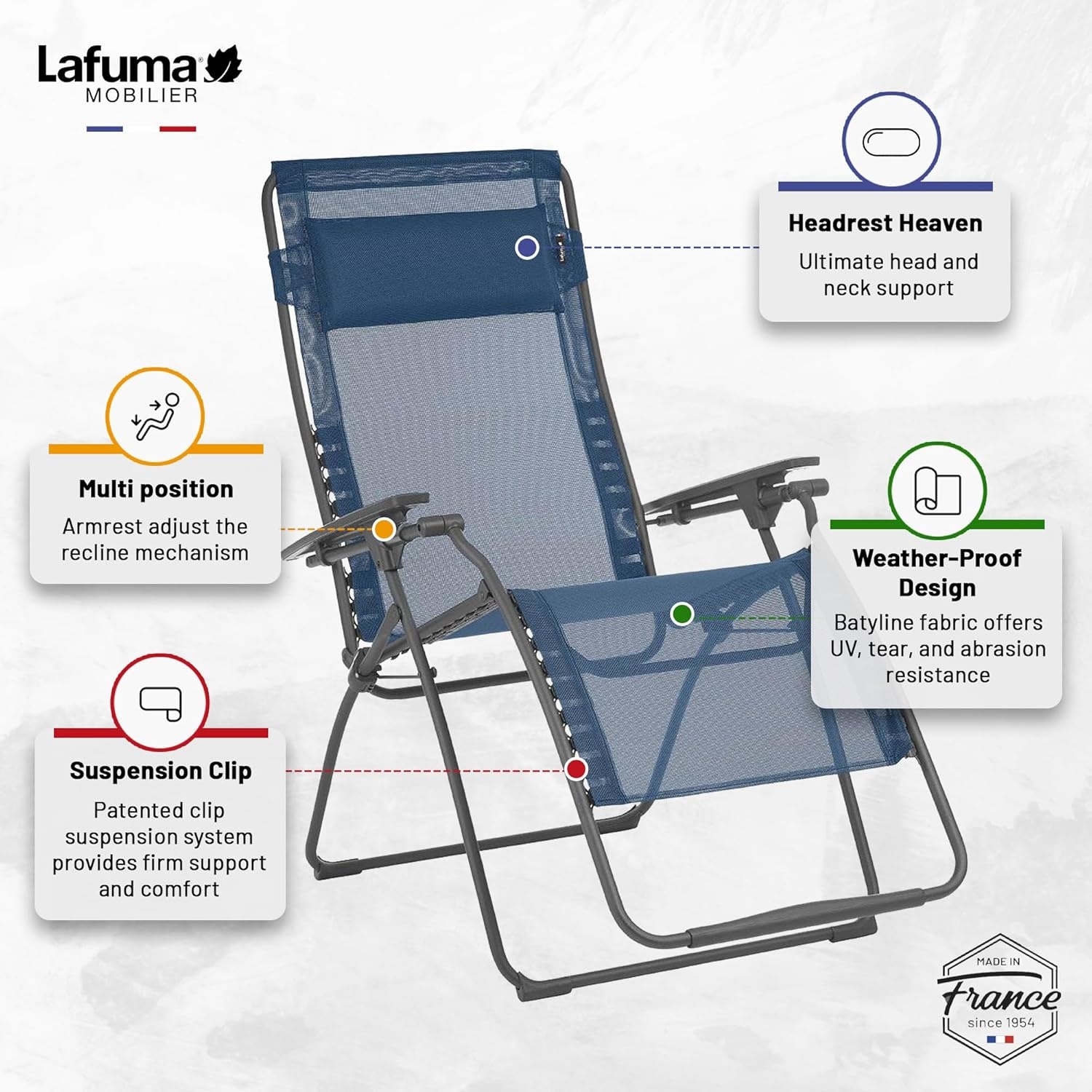 Lafuma Futura XL Zero Gravity Outdoor Steel Framed Lawn Recliner Chair with Armrest, Extra Wide Recliner, and Adjustable Neck Pillow, Seigle(Blue (Ocean))
