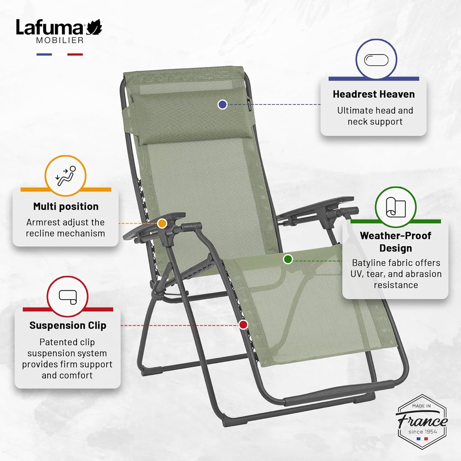 Lafuma Futura XL Zero Gravity Outdoor Steel Framed Lawn Recliner Chair with Armrest, Extra Wide Recliner, and Adjustable Neck Pillow, Seigle(Green (Moss))