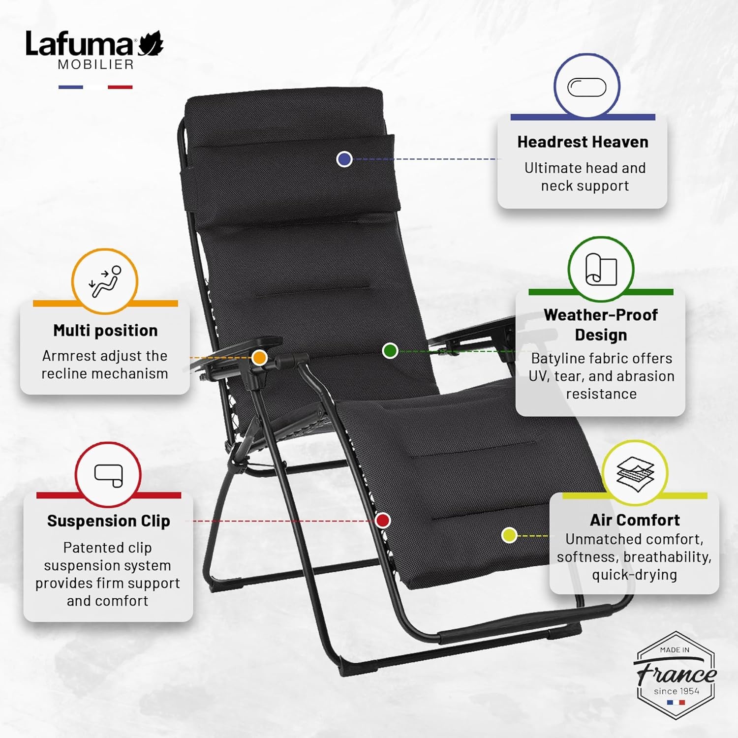 Lafuma Futura XL Air Comfort Series Outdoor Zero Gravity Lounge Chair, Black(Acier Black)