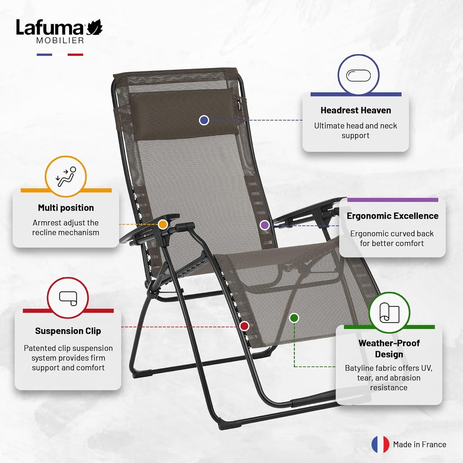 Lafuma Futura XL Zero Gravity Outdoor Steel Framed Lawn Recliner Chair with Armrest, Extra Wide Recliner, and Adjustable Neck Pillow, Seigle(Grey (Graphite))